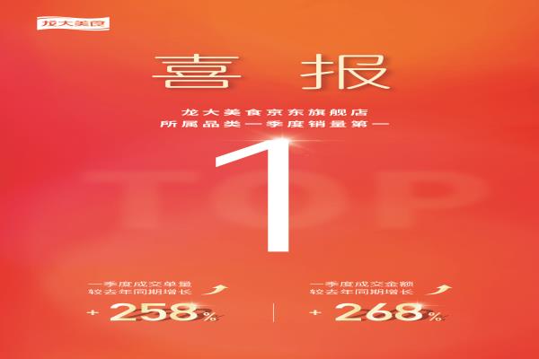 銷量連續3月蟬聯冠軍！龍大美食京東生鮮一季度戰報碩果累累